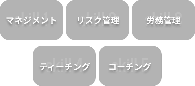 マネジメント リスク管理 労務管理 ティーチング コーチング