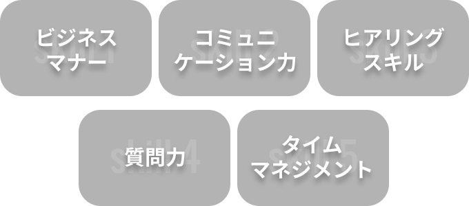 ビジネスマナー コミュニケーション力 ヒアリングスキル 質問力 タイムマネジメント